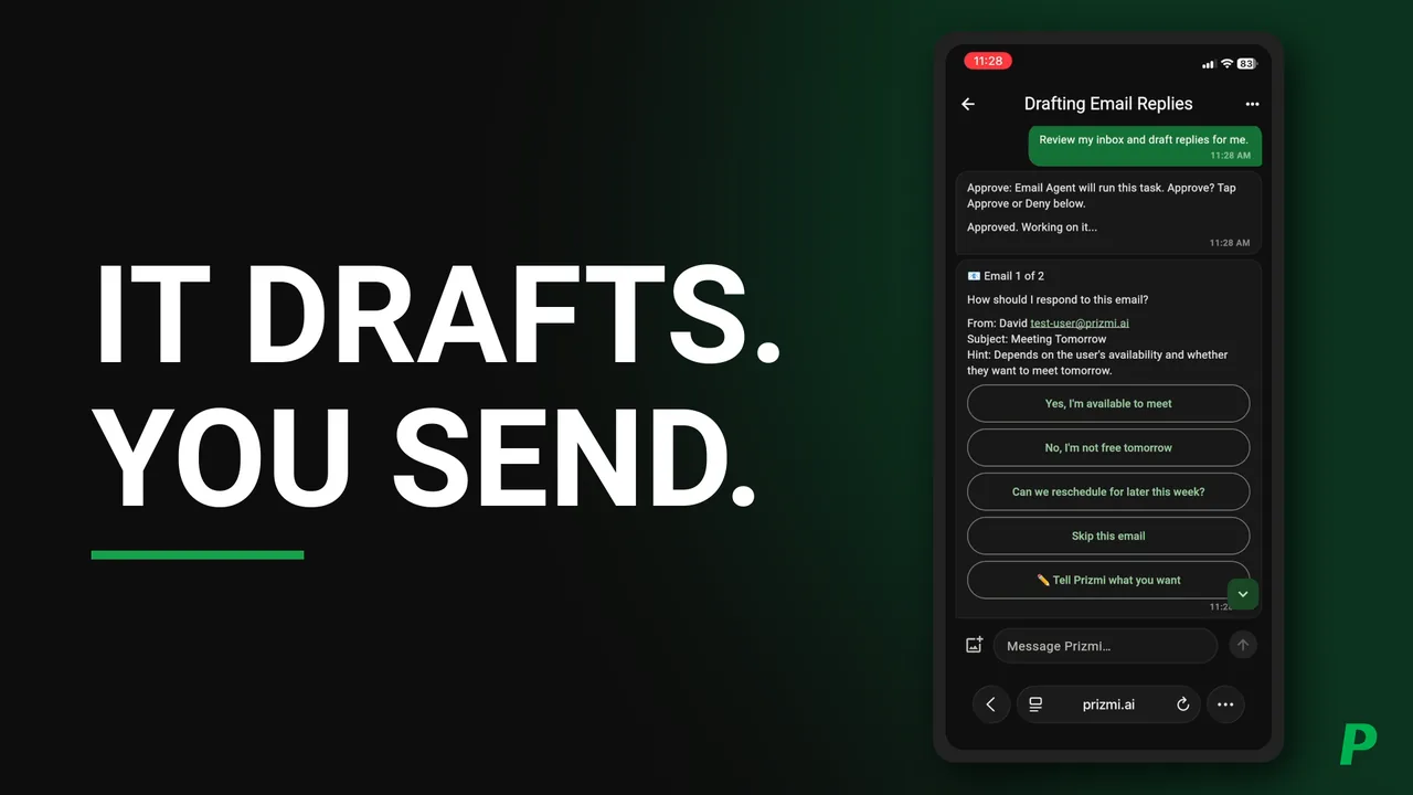 The words IT DRAFTS. YOU SEND. beside a phone showing a Prizmi chat: a request to review the inbox and draft replies, and a card offering reply options for an email from David about a meeting tomorrow.